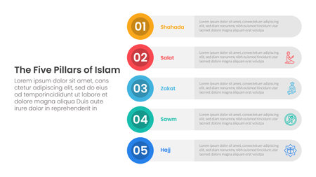 five pillars of islam infographic template banner with round circle rectangle stack vertical with 5 point list information for slide presentation vectorのイラスト素材