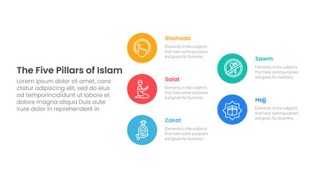 five pillars of islam infographic template banner with big circle stack arrow structure with 5 point list information for slide presentation vectorのイラスト素材