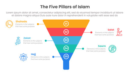 five pillars of islam infographic template banner with funnel pyramid shape with 5 point list information for slide presentation vectorのイラスト素材