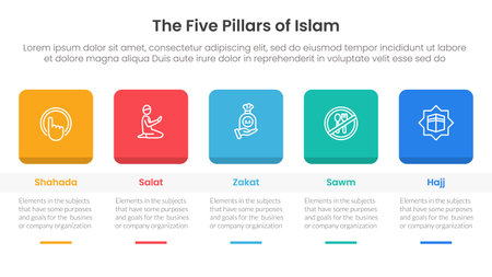 five pillars of islam infographic template banner with round square box header and table with 5 point list information for slide presentation vectorのイラスト素材