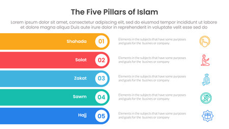 five pillars of islam infographic template banner with rectangle round stack vertical with 5 point list information for slide presentation vectorのイラスト素材