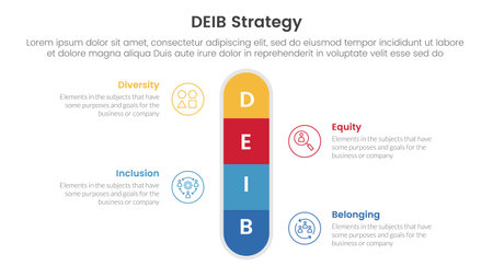 DEIB diversity strategy infographic 4 point stage template with round box vertical center symmetric for slide presentation vectorのイラスト素材
