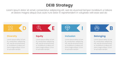 DEIB diversity strategy infographic 4 point stage template with table box and arrow header for slide presentation vectorのイラスト素材