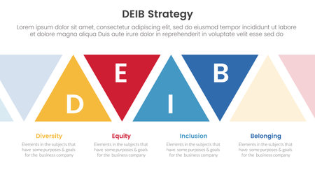 DEIB diversity strategy infographic 4 point stage template with triangle shape ups and down for slide presentation vectorのイラスト素材