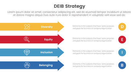 DEIB diversity strategy infographic 4 point stage template with rectangle arrow right direction vertical stack for slide presentation vectorのイラスト素材