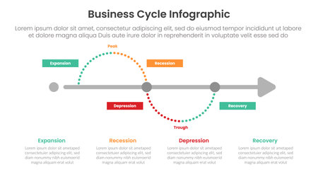 business cycle infographic template banner with horizontal timeline up and down direction for slide presentation vectorのイラスト素材