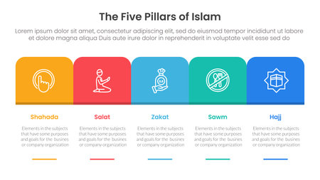 five pillars of islam infographic template banner with round box header table right direction with 5 point list information for slide presentation vectorのイラスト素材