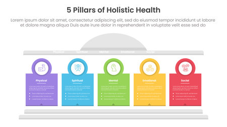 5 pillars of holistic health infographic template banner with creative block pillar and circle badge outline for slide presentation vectorのイラスト素材