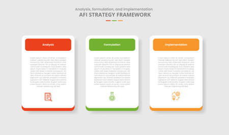 AFI framework for infographic with drop shadow style with simple round box table with round rectangle header with 3 point list information vectorのイラスト素材