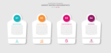 ansoff matrix for infographic with drop shadow style with creative box with circle on top and slice bottom box with 4 point list information vectorのイラスト素材