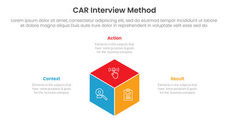 CAR interview method infographic 3 point with 3d box shape center for slide presentation vectorのイラスト素材