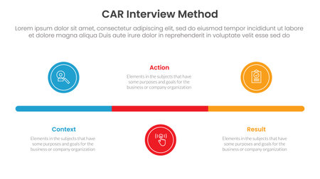 CAR interview method infographic 3 point with small circle timeline horizontal for slide presentation vectorのイラスト素材