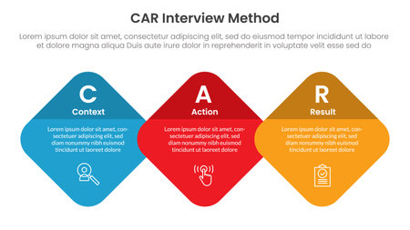 CAR interview method infographic 3 point with round diamond on horizontal direction for slide presentation vectorのイラスト素材