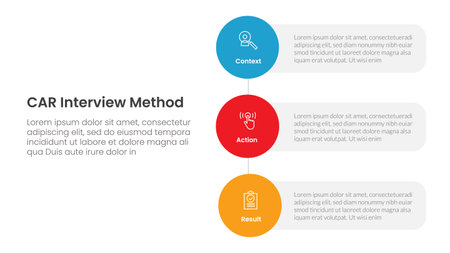 CAR interview method infographic 3 point with vertical circle shape on stack layout for slide presentation vectorのイラスト素材