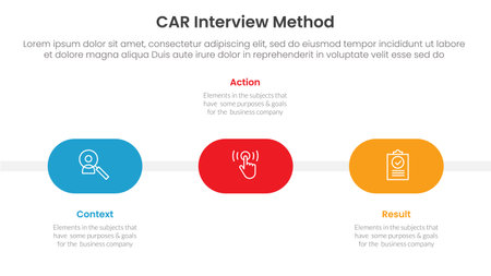 CAR interview method infographic 3 point with round shape timeline horizontal for slide presentation vectorのイラスト素材