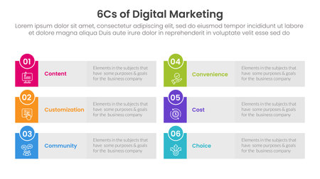 6cs of digital marketing infographic with long rectangle shape symmetric with 6 step points for slide presentation vectorのイラスト素材