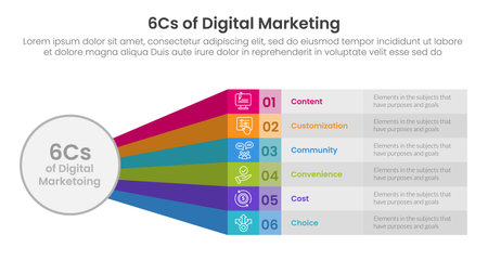 6cs of digital marketing infographic with long rainbow shape box with 6 step points for slide presentation vectorのイラスト素材