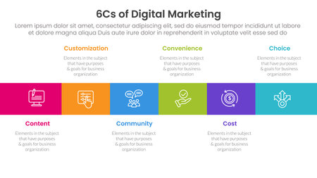 6cs of digital marketing infographic with square box right direction with 6 step points for slide presentation vectorのイラスト素材