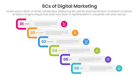 6cs of digital marketing infographic with round rectangle staircase or waterfall step with 6 step points for slide presentation vectorのイラスト素材