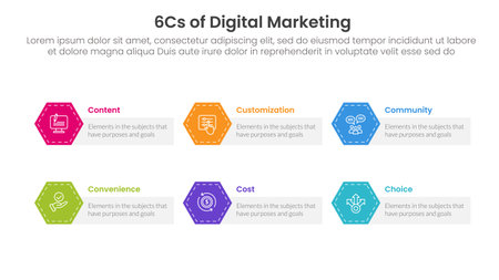 6cs of digital marketing infographic with rectangle box and hexagon badge with 6 step points for slide presentation vectorのイラスト素材