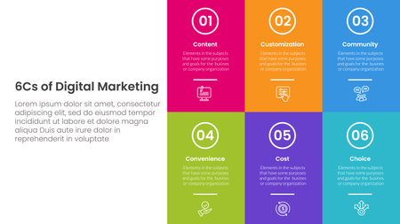 6cs of digital marketing infographic with big fullpage box on right side with 6 step points for slide presentation vectorのイラスト素材