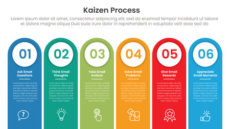 kaizen process infographic with round rectangle shape as container with 6 step points for slide presentation vectorのイラスト素材