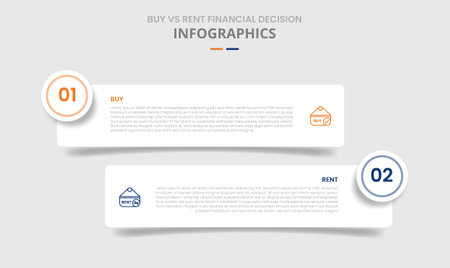 Buy vs rent comparison for infographic with drop shadow style with round rectangle box with circle badge two point list information vectorのイラスト素材
