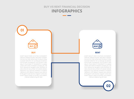 Buy vs rent comparison for infographic with drop shadow style with vertical box connect or linked by line two point list information vectorのイラスト素材