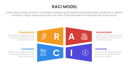 RACI model infographic 4 point stage template with rectangle creative shape combination for slide presentation vectorのイラスト素材