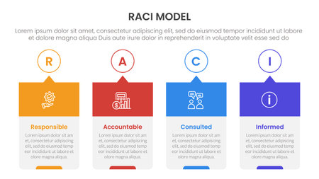 RACI model infographic 4 point stage template with timeline style creative box with outline circle and header for slide presentation vectorのイラスト素材