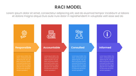 RACI model infographic 4 point stage template with vertical box and arrow badge header for slide presentation vectorのイラスト素材