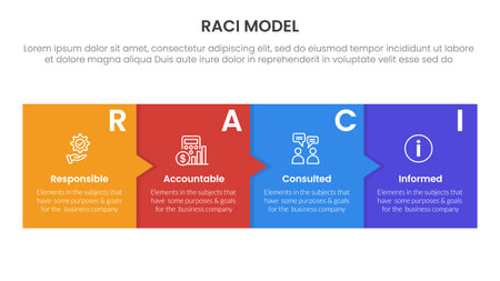 RACI model infographic 4 point stage template with box and small arrow for slide presentation vectorのイラスト素材