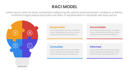 RACI model infographic 4 point stage template with puzzle jigsaw shape lightbulb for slide presentation vectorのイラスト素材
