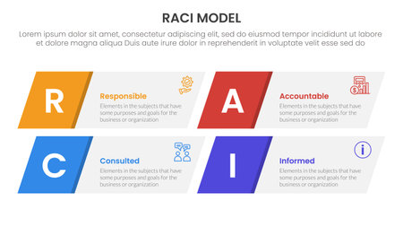RACI model infographic 4 point stage template with skew rectangle box for slide presentation vectorのイラスト素材