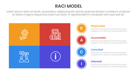 RACI model infographic 4 point stage template with matrix structure big union square shape and circle point stack for slide presentation vectorのイラスト素材