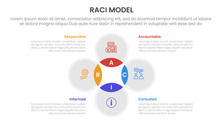 RACI model infographic 4 point stage template with venn diagram blending and circle cycle circular for slide presentation vectorのイラスト素材