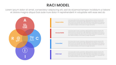 RACI model infographic 4 point stage template with venn diagram blending and vertical circle with container rectangle box for slide presentation vectorのイラスト素材