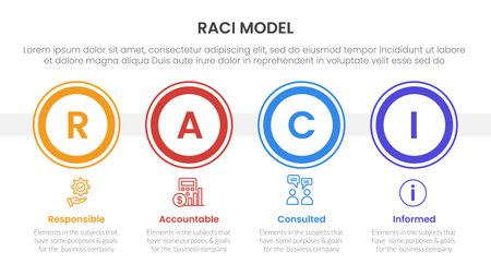 RACI model infographic 4 point stage template with big outline circle horizontal for slide presentation vectorのイラスト素材
