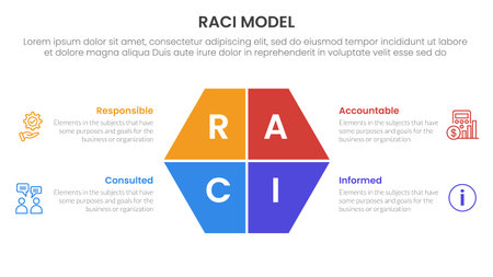 RACI model infographic 4 point stage template with hexagon slice on center for slide presentation vectorのイラスト素材