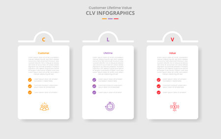 CLV customer lifetime value for infographic with drop shadow style with vertical box with half circle top badge with 3 point list information vectorのイラスト素材