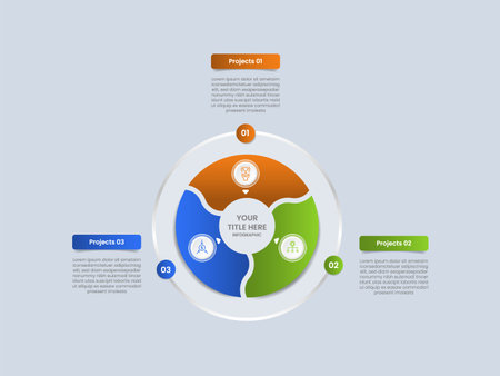 Cycle and circular base infographic with glossy gradient style with big circle glass with piechart swirl cut with small circle badge with three segment information vectorのイラスト素材