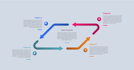 Cycle and circular base infographic with glossy gradient style with arrow line on rectangle shape with slice cut part with four segment information vectorのイラスト素材