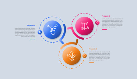 Cycle and circular base infographic with glossy gradient style with circle with dotted line and thick line connector with three segment information vectorのイラスト素材