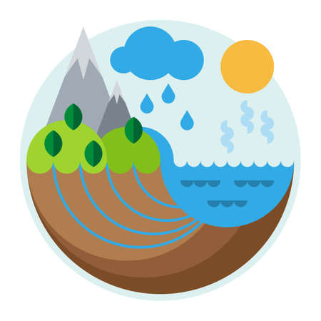 Flat style diagram of Water Cycle.のイラスト素材