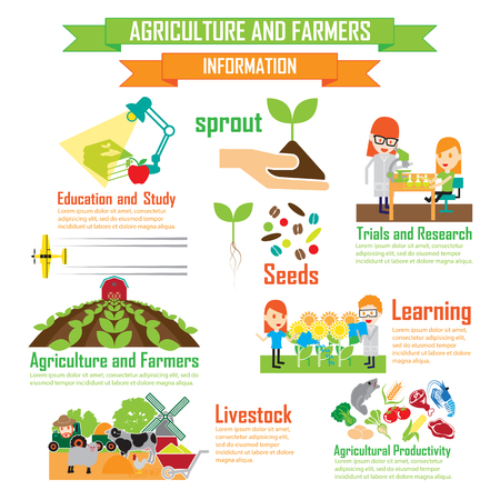 Department of Agricultural Education,Cartoon Characters infographicのイラスト素材