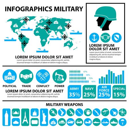 Military Infographics and iconsのイラスト素材