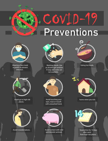 Coronavirus, Covid-19 protections icon vector illustration setのイラスト素材