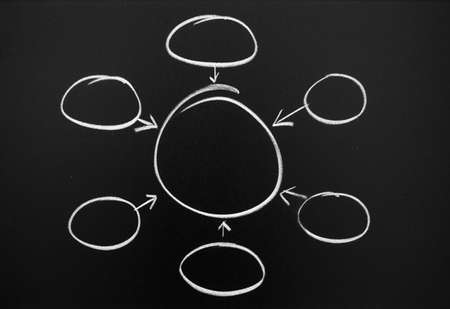 Blank flowchart or mind map. White chalk drawing on blackboard