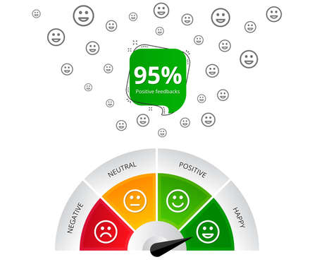 Feedback design. Customer satisfaction meter with smileys. Emotions scale banner. Quality service survey. 95 percent positive feedbacks. High level business rating. Emotional intelligence. Vectorのイラスト素材