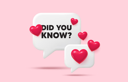 Did you know chat speech bubble. Social media concept. Did you know tag. Special offer question...